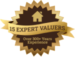Canberra property valuers